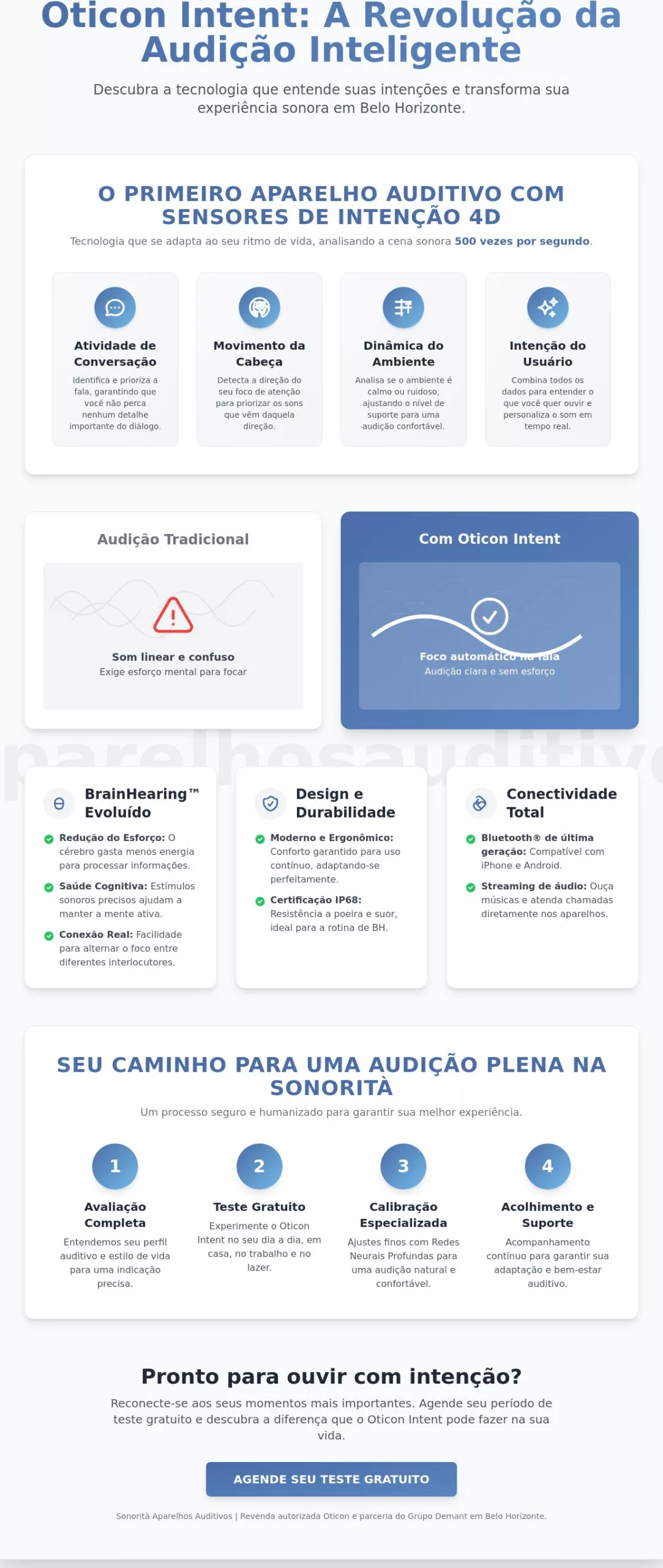 Onde Comprar Oticon Intent em Belo Horizonte: Guia de Compra 2026