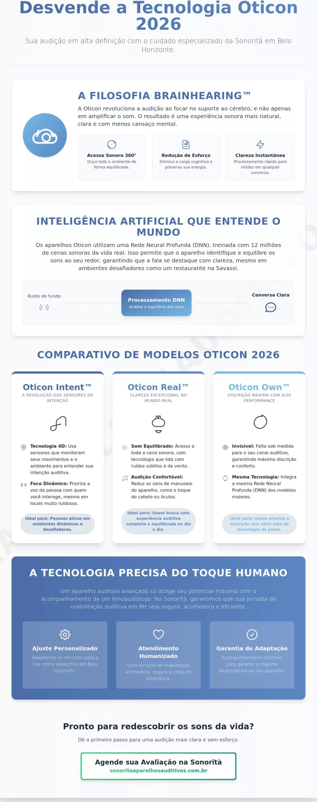 Oticon em Belo Horizonte: Guia Completo de Modelos e Tecnologias 2026