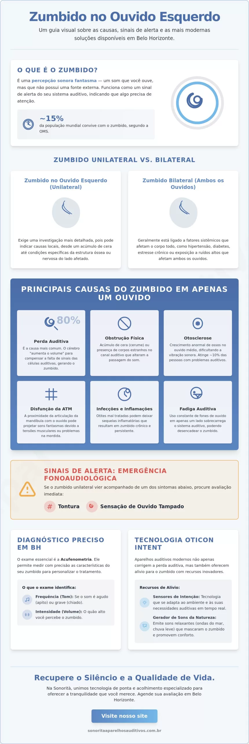 Zumbido no ouvido esquerdo: O que pode ser e onde tratar em Belo Horizonte