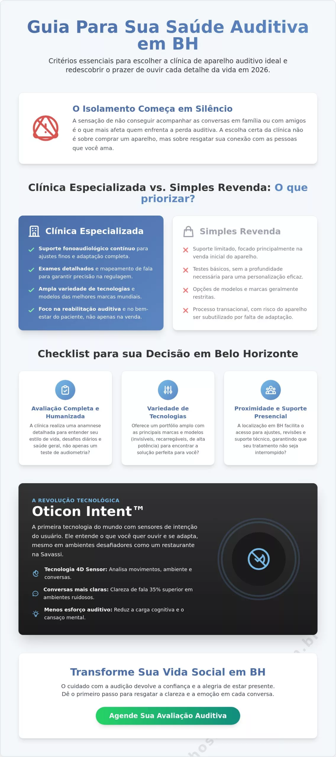 Clínica de Aparelho Auditivo em Belo Horizonte: Como Escolher a Melhor em 2026