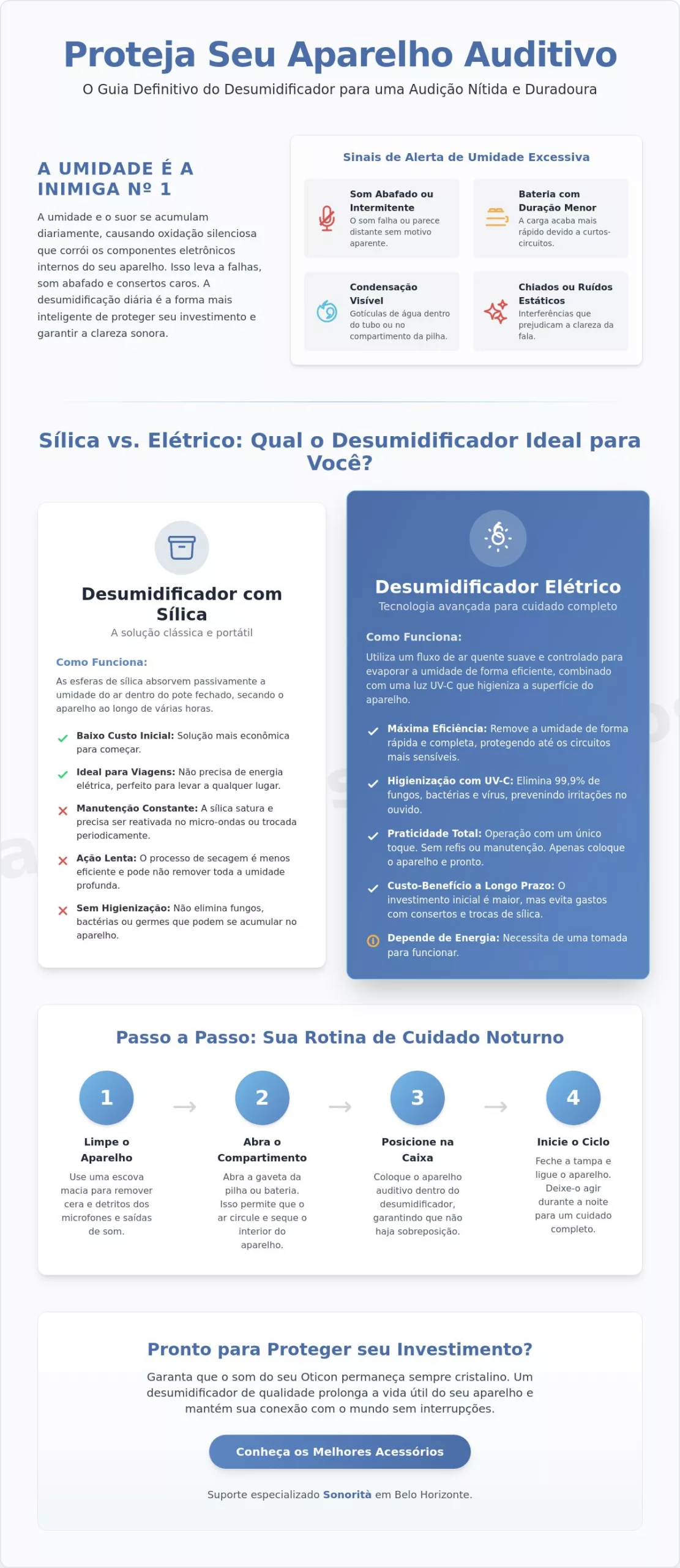Como usar o desumidificador de aparelho auditivo: Guia completo para durabilidade em 2026