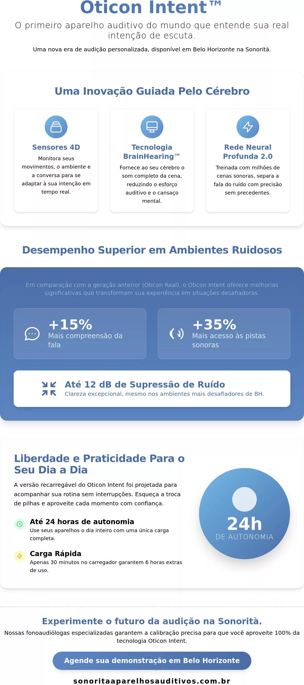 Oticon Intent Recarregável em Belo Horizonte: O Guia Definitivo 2026